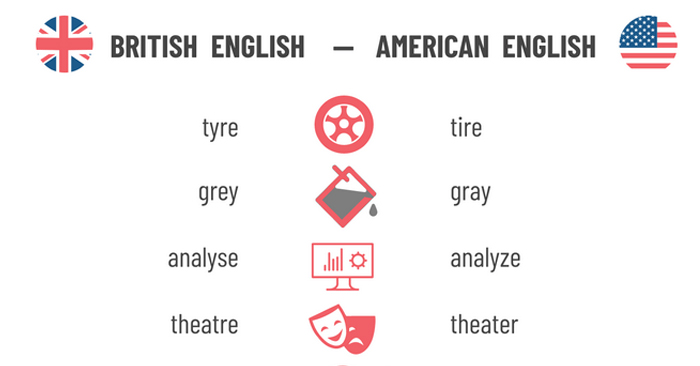 املای بعضی کلمات در لهجه بریتیش و امریکن متفاوت است.